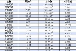 雷竞技有安卓版吗截图1