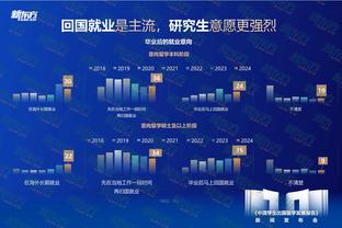 节目效果100分评分6.3！杰克逊半场：3过人0成功 8地面对抗1成功